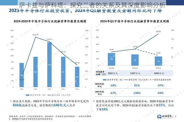 萨卡兹与萨科塔：探究二者的关系及其深度影响分析