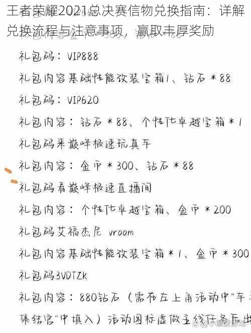 王者荣耀2021总决赛信物兑换指南：详解兑换流程与注意事项，赢取丰厚奖励