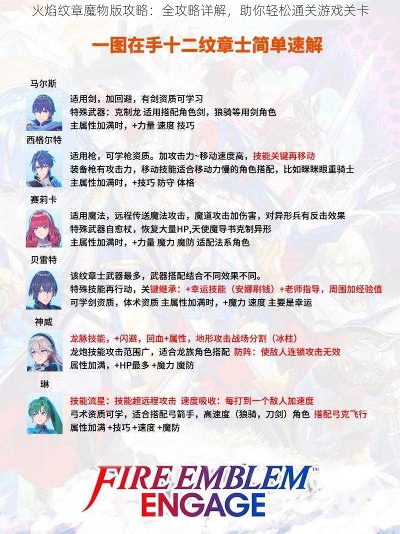 火焰纹章魔物版攻略：全攻略详解，助你轻松通关游戏关卡