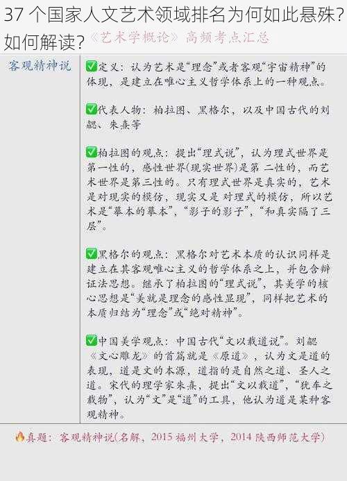 37 个国家人文艺术领域排名为何如此悬殊？如何解读？