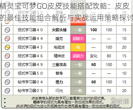 精灵宝可梦GO皮皮技能搭配攻略：皮皮的最佳技能组合解析与实战运用策略探讨