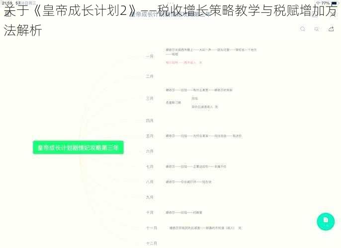 关于《皇帝成长计划2》——税收增长策略教学与税赋增加方法解析