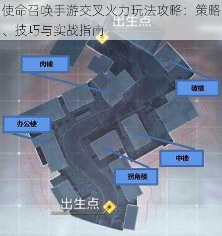 使命召唤手游交叉火力玩法攻略：策略、技巧与实战指南