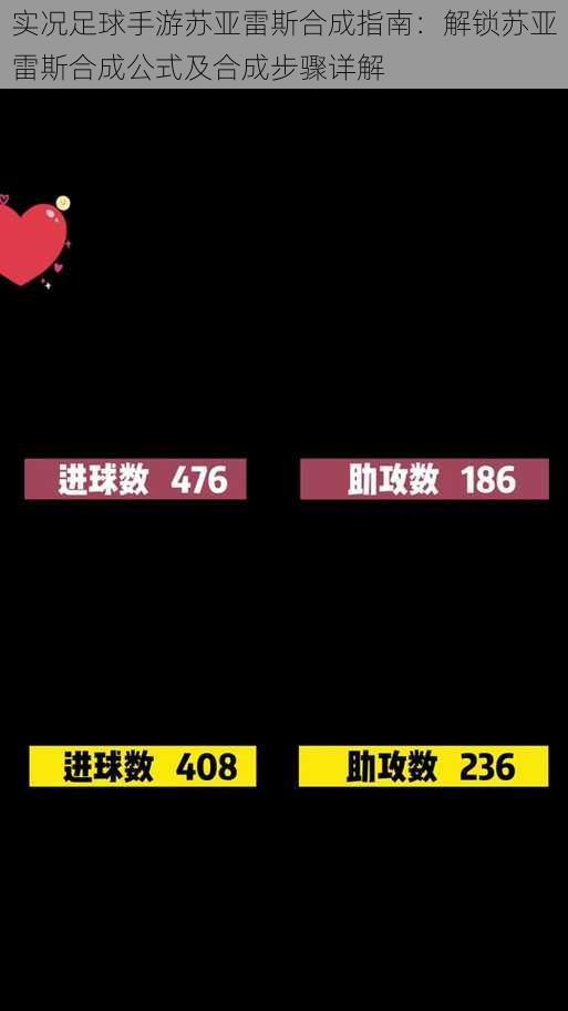 实况足球手游苏亚雷斯合成指南：解锁苏亚雷斯合成公式及合成步骤详解