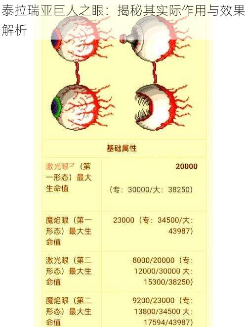 泰拉瑞亚巨人之眼：揭秘其实际作用与效果解析